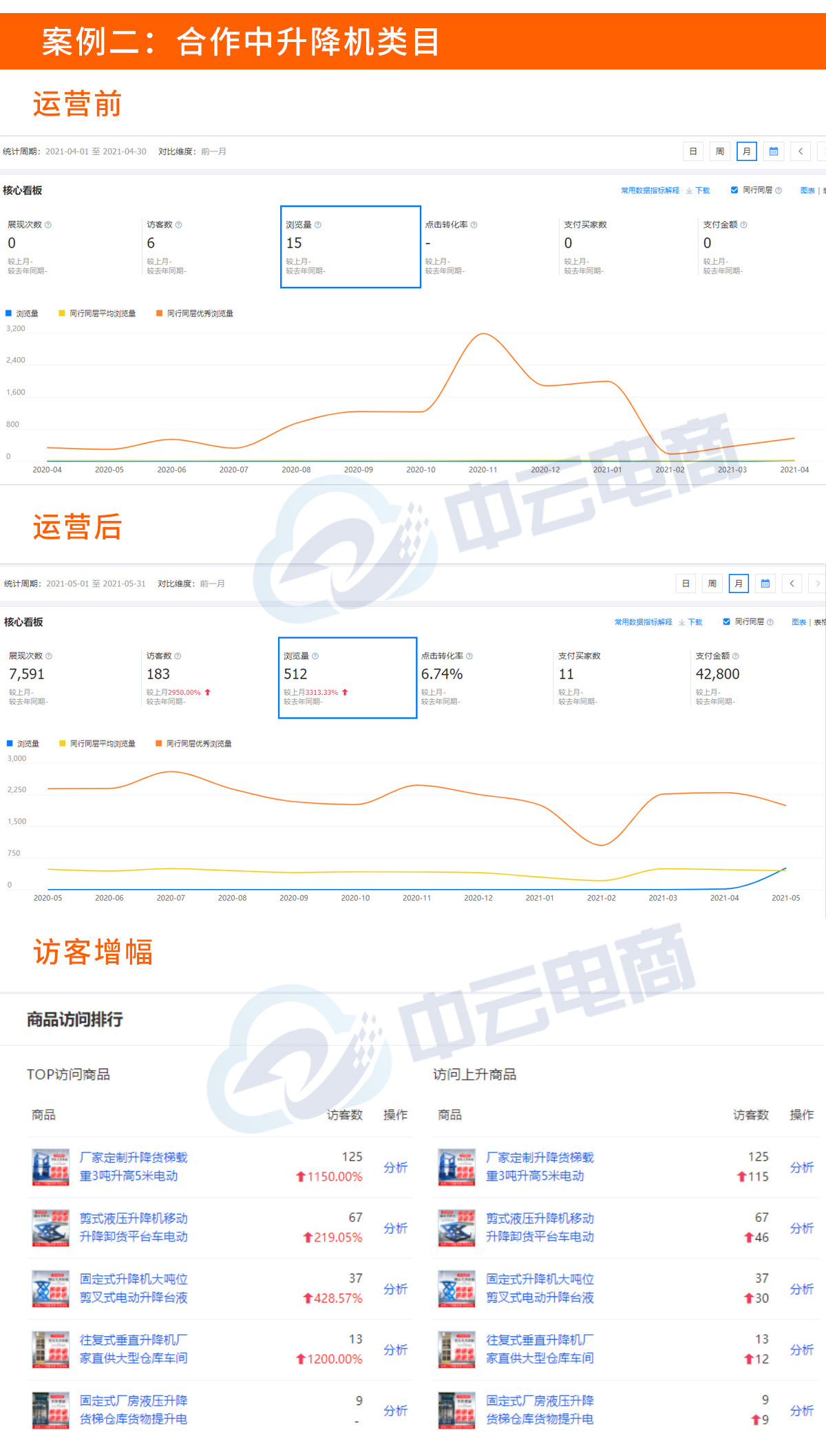 阿里巴巴_03.jpg